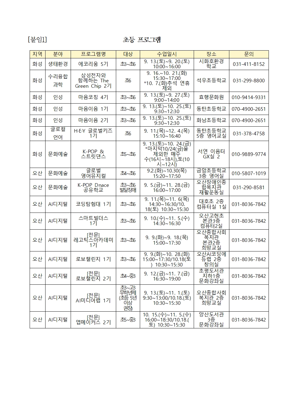 붙임 2025 화성오산 공유학교 가을 시즌 학생 추가 모집 안내문(초등)002.jpg